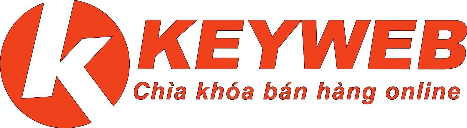 Keyweb Demo